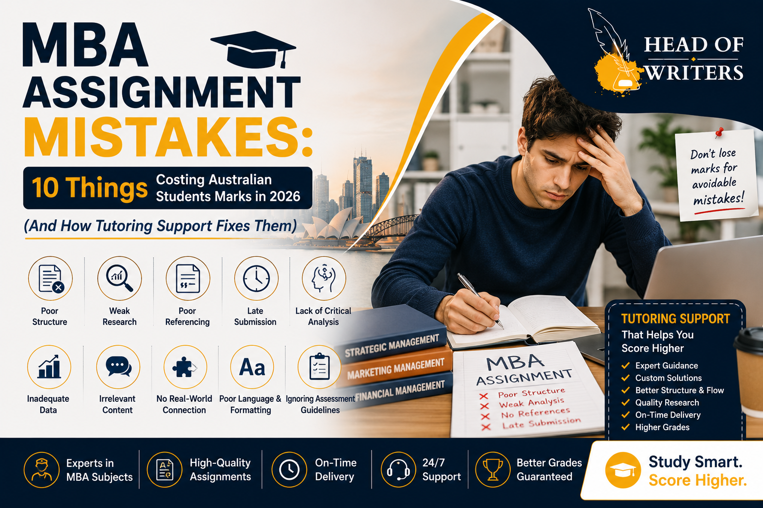 MBA Assignment Mistakes: 10 Things Costing Australian Students Marks in 2026 (And How Tutoring Support Fixes Them)