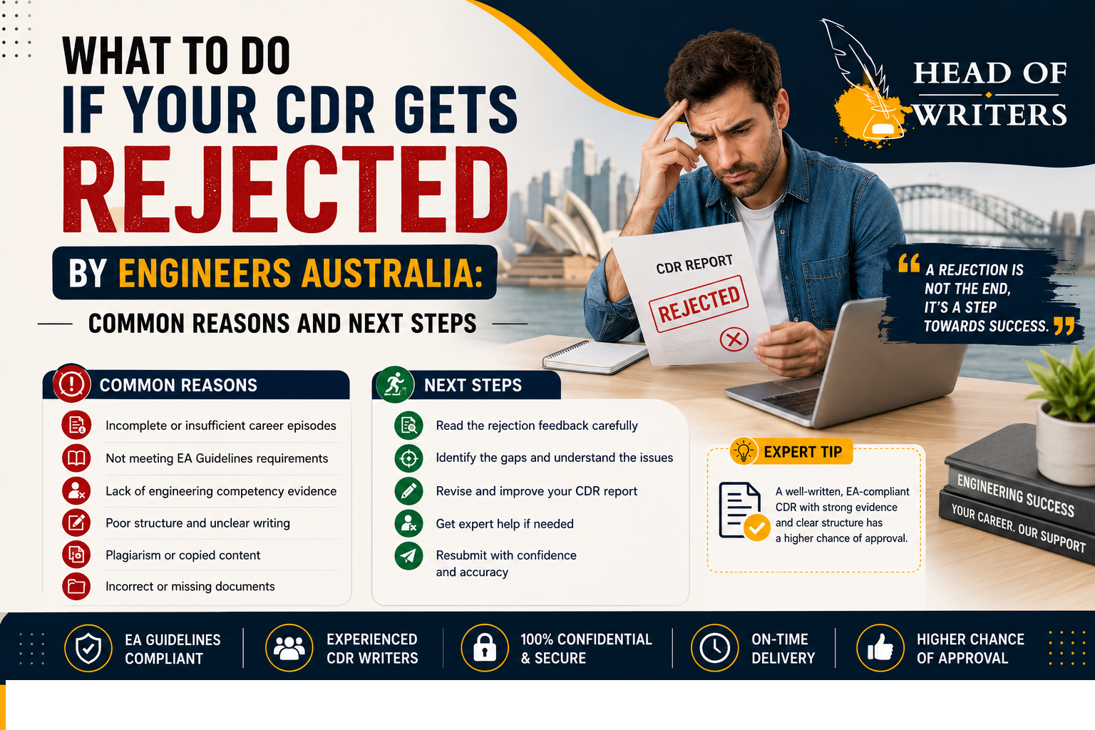 What to Do If Your CDR Gets Rejected by Engineers Australia: Common Reasons and Next Steps